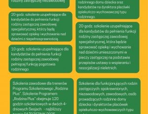SZKOLENIA DLA KANDYDAT&Oacute;W DO SPRAWOWANIA PIECZY ZASTĘPCZEJ WG. PROGRAMU SZKOLENIOWEGO &bdquo;RODZINA PLUS&rdquo;